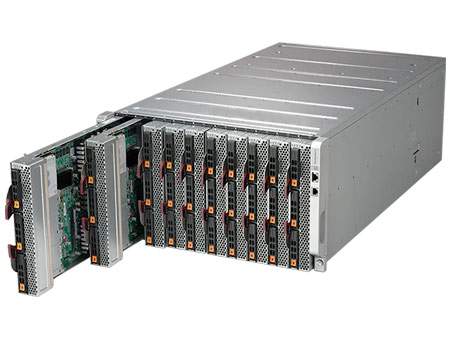 Blade Server